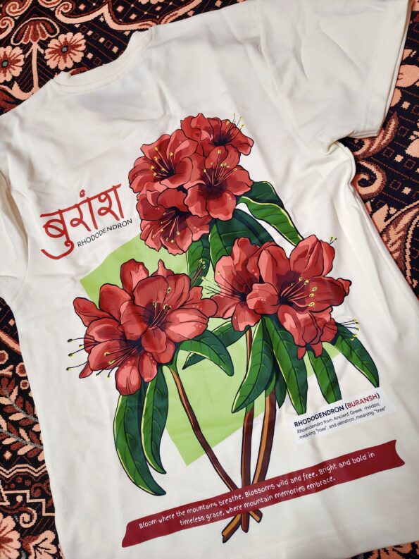 Image #2 from sneha bhandari